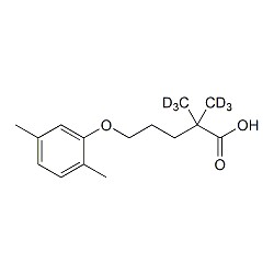 D6-Gemfibrozil Solution
