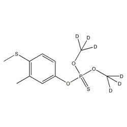 D6-Fenthion Solution
