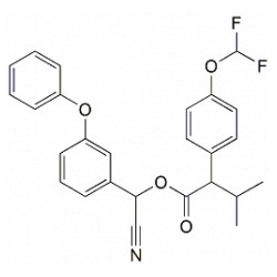 Flucythrinate Solution