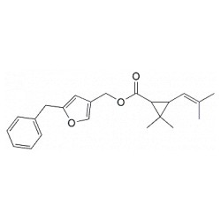 Resmethrin Solution