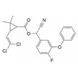 beta-Cyfluthrin Solution