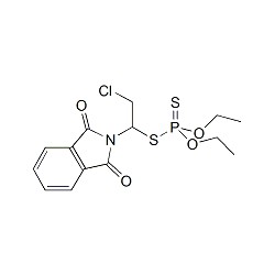 Dialifos Solution