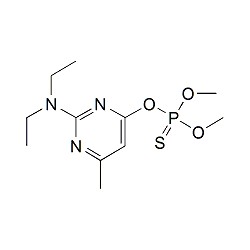 Pirimiphos-methyl Solution