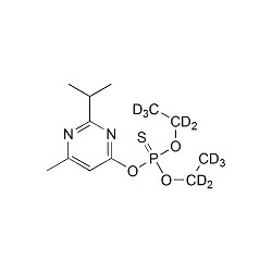 D10-Diazinon Solution