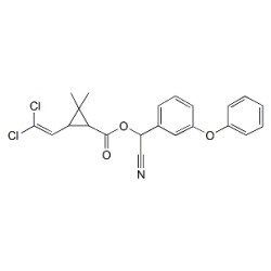 zeta-Cypermethrin Solution