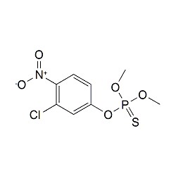 Chlorthion