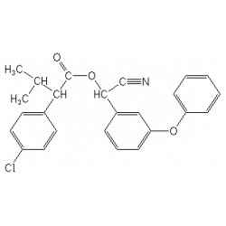Fenvalerate Solution