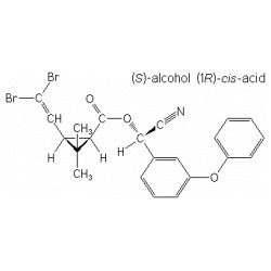 Deltamethrin Solution