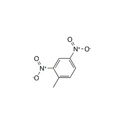 2,4-Dinitrotoluene Solution